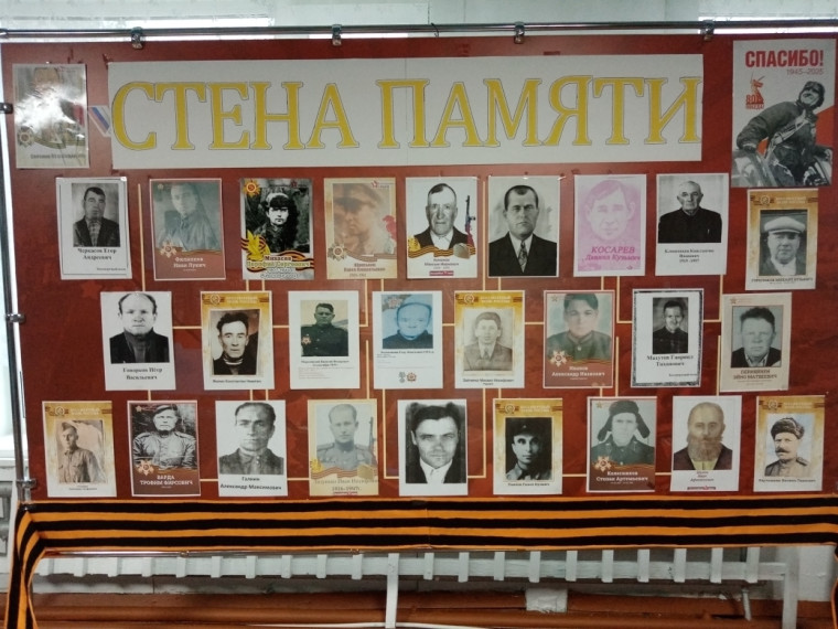 Участие в акции "Стена памяти".