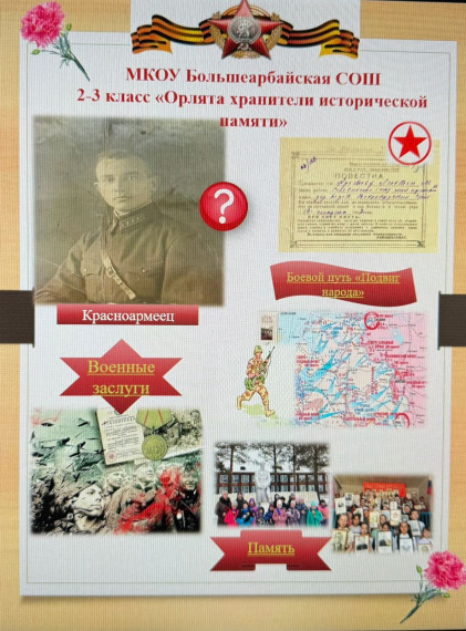 Региональный фестиваль "Орлята - хранители исторической памяти".