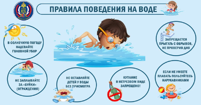 Безопасность на воде в летний период.