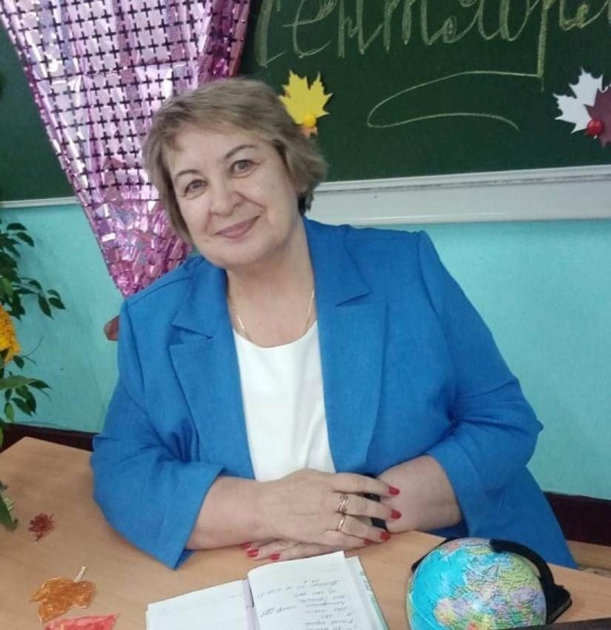 Поздравление с Международным женским днём 8 марта от директора школы.
